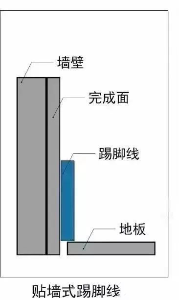 哈爾濱工裝設計